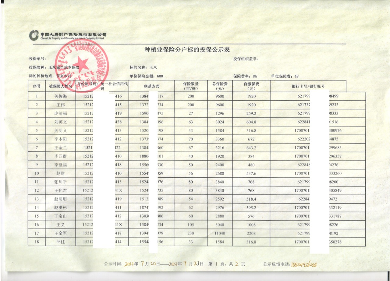 种植业保险分户标的投保公示表玉米1.jpg