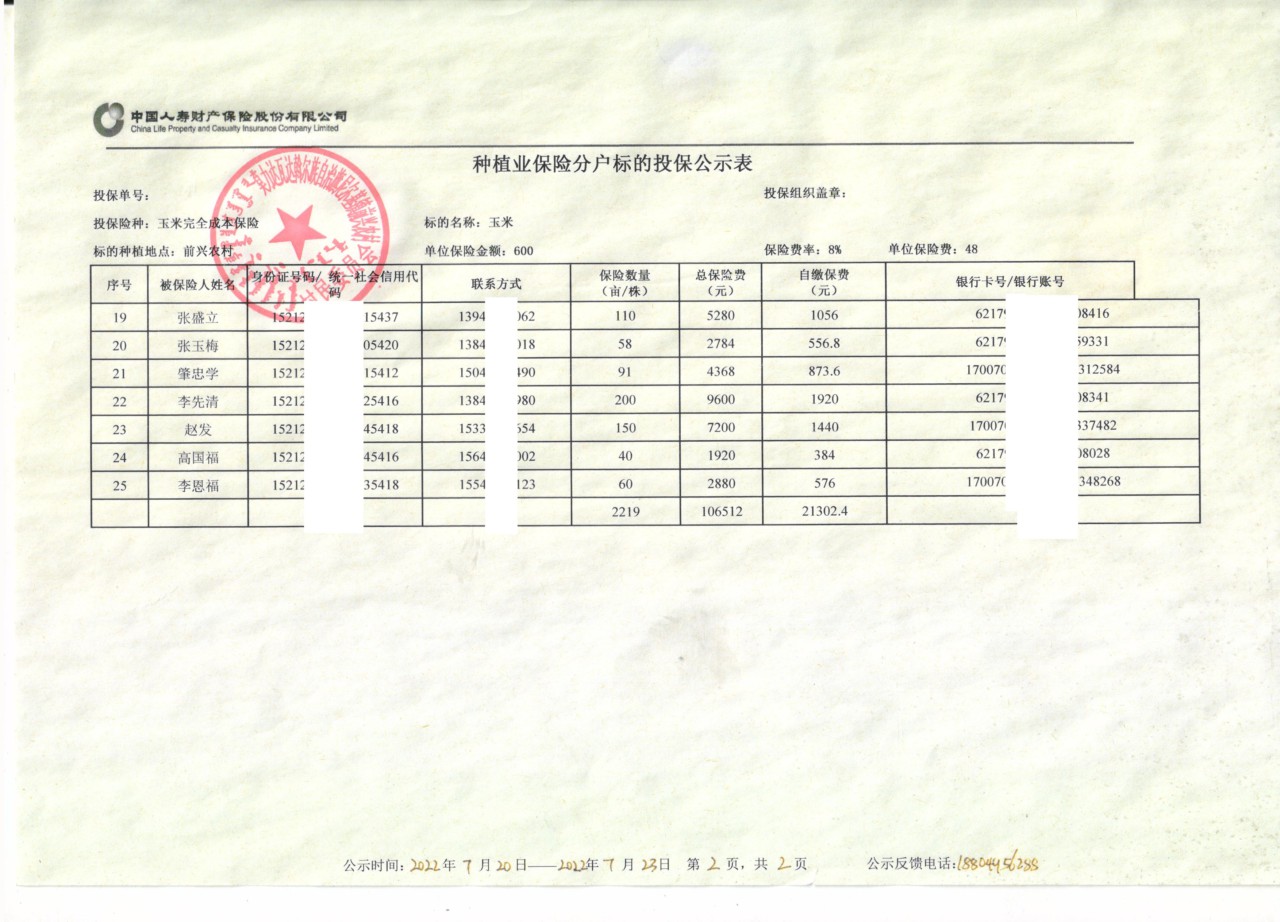 种植业保险分户标的投保公示表玉米2.jpg