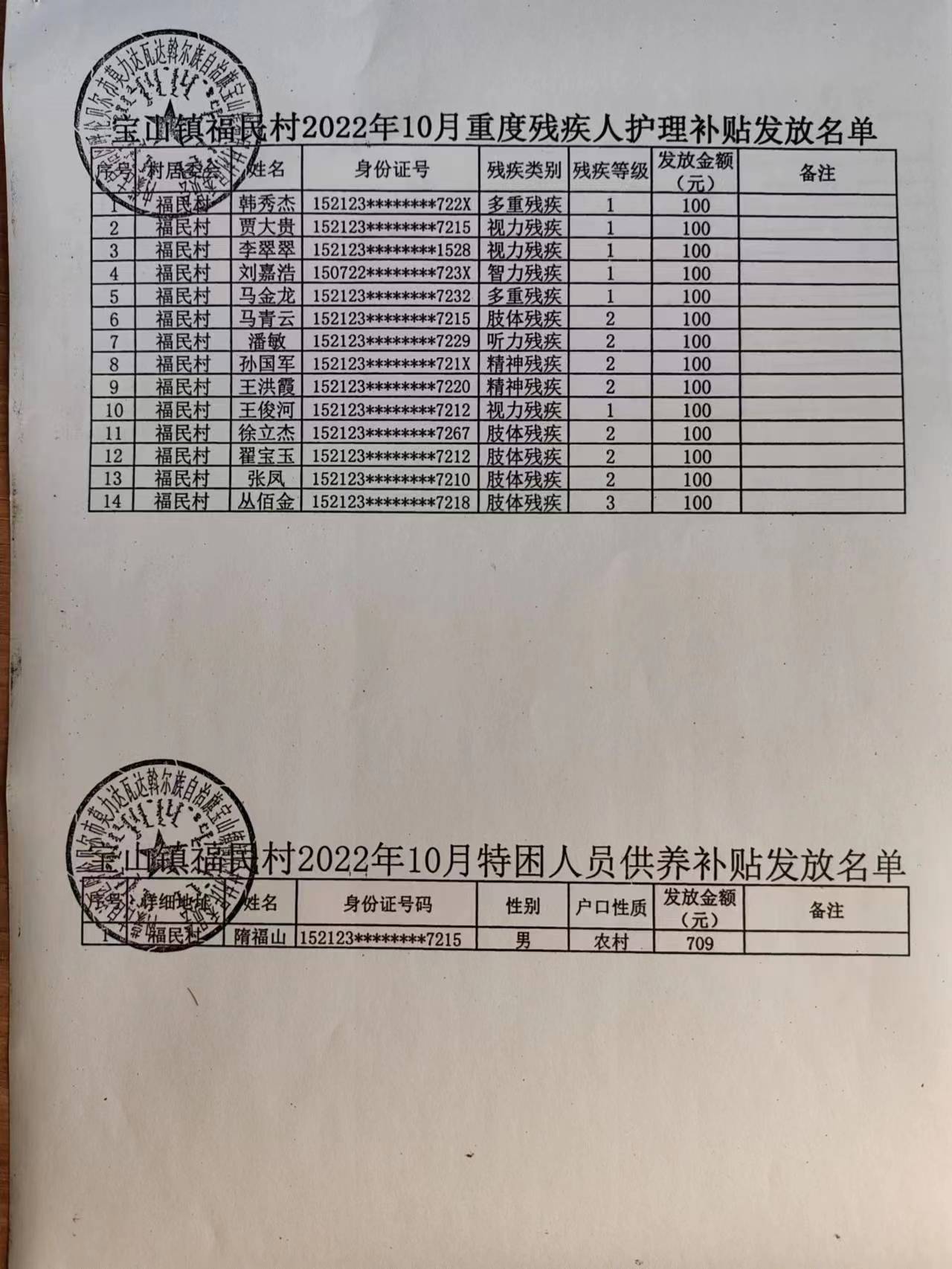 20230114133641253_iwOjoDqN.jpg