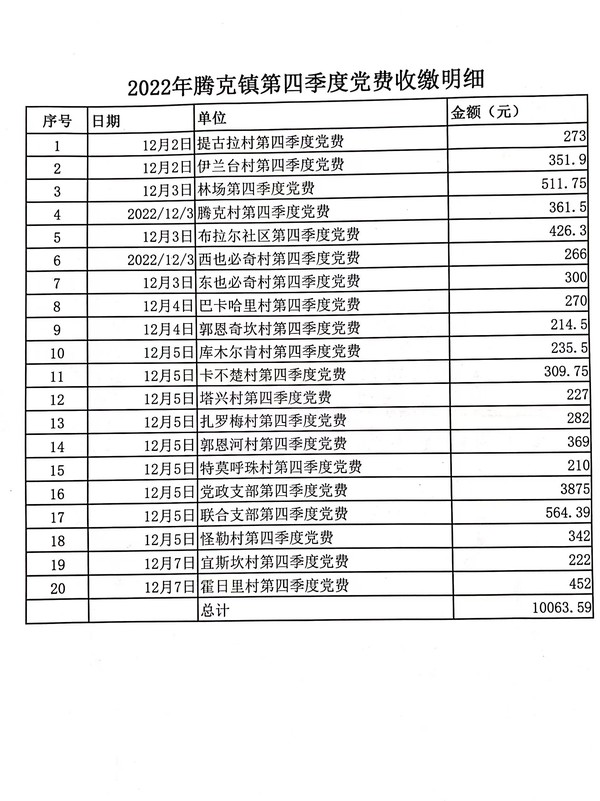 第四季度党费收缴.jpg