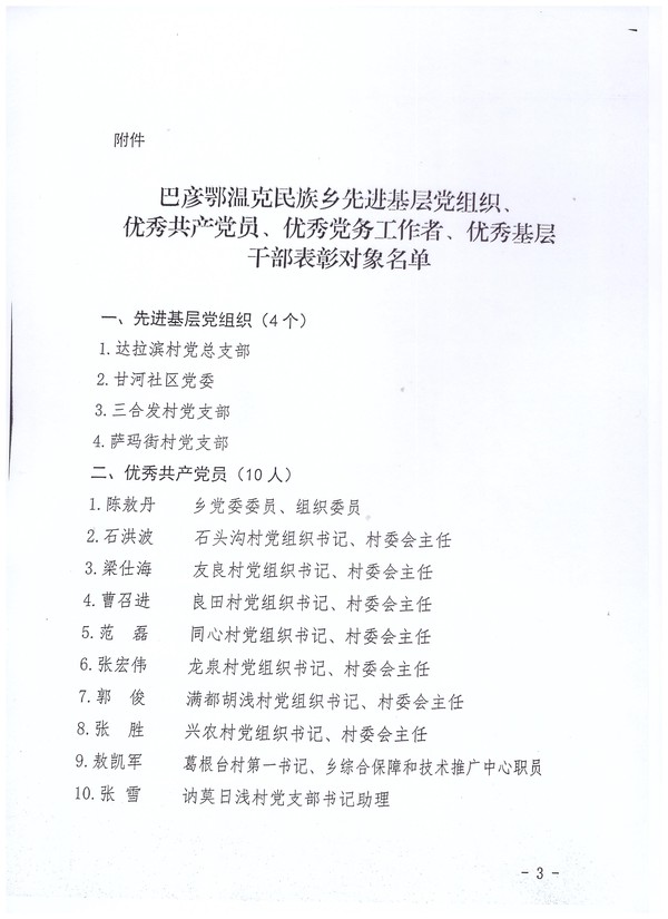 巴彦乡关于表彰先进基层党组织、优秀共产党员、优秀党务工作者、优秀基层干部的决定3.jpg