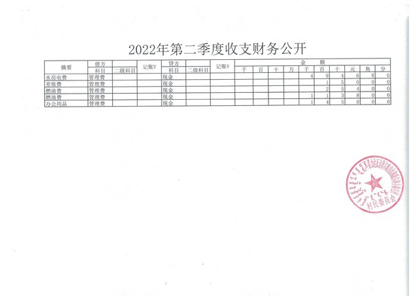 2022第二季度收支财务公开.jpg