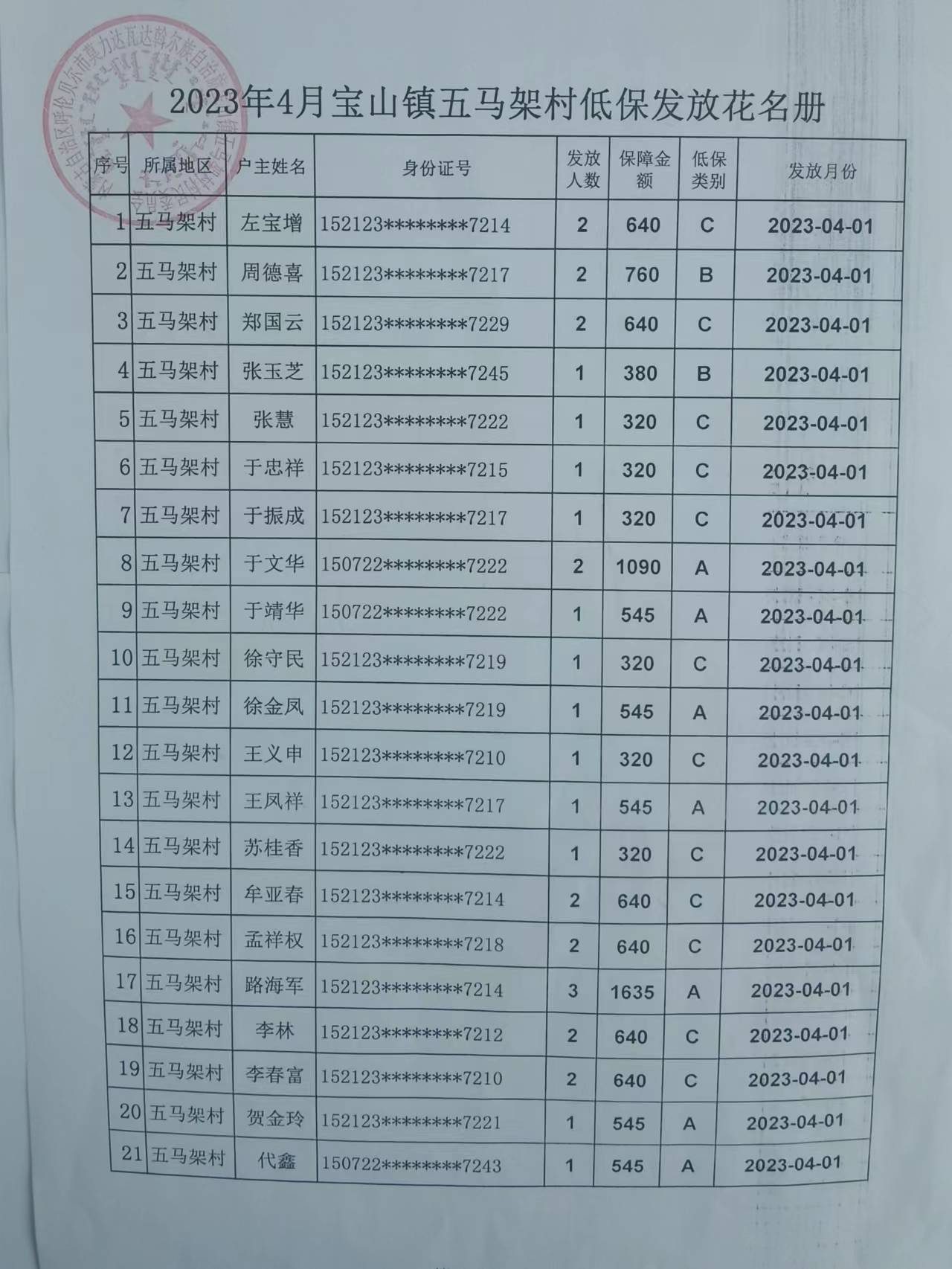 202305311550363154_irdBtYEr.jpg