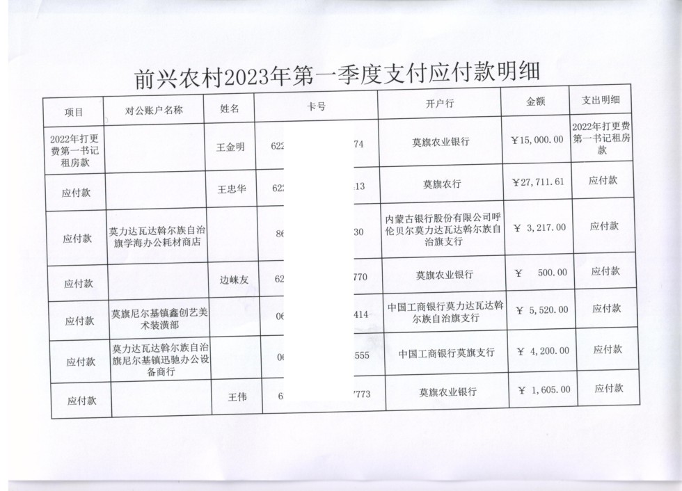 前兴农村2023年第一季度支付应付款明细.jpg