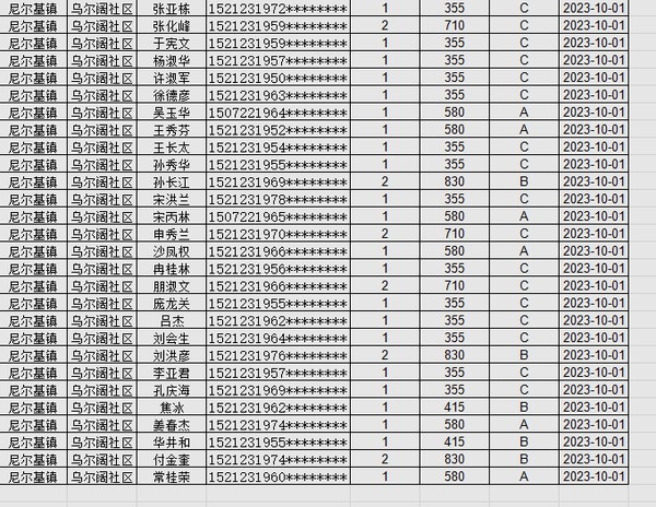 2023年10月份农村低保金发放花名.png