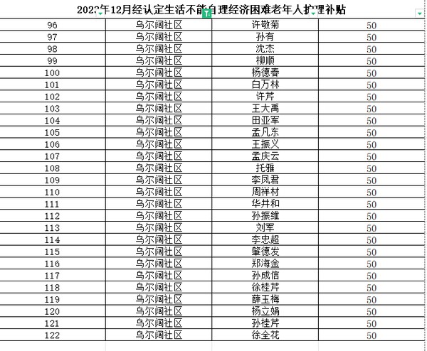 2023年12月份经认定不能自理.png