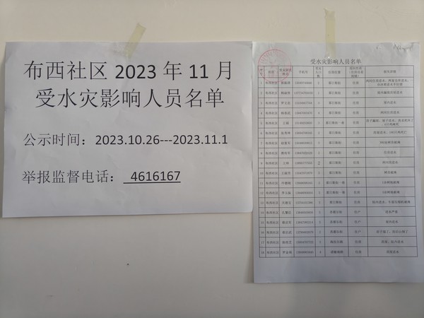 2023年11月受水灾影响人员名单.jpg