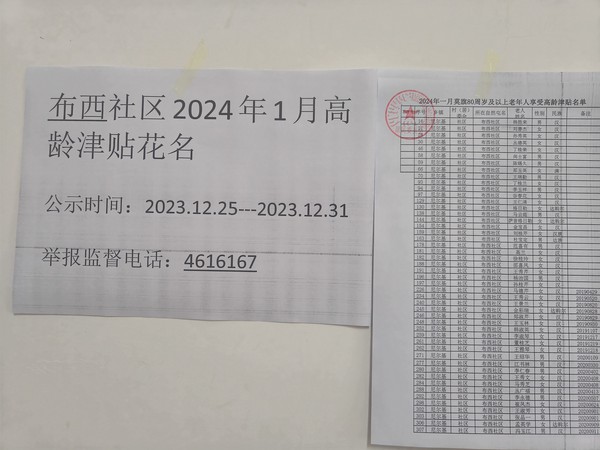 2024年1月份高龄津贴花名.jpg