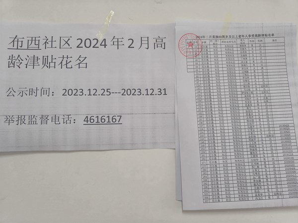 2024年2月份高龄津贴花名.jpg