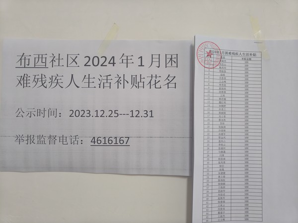 2024年1月困难残疾人生活补贴花名.jpg