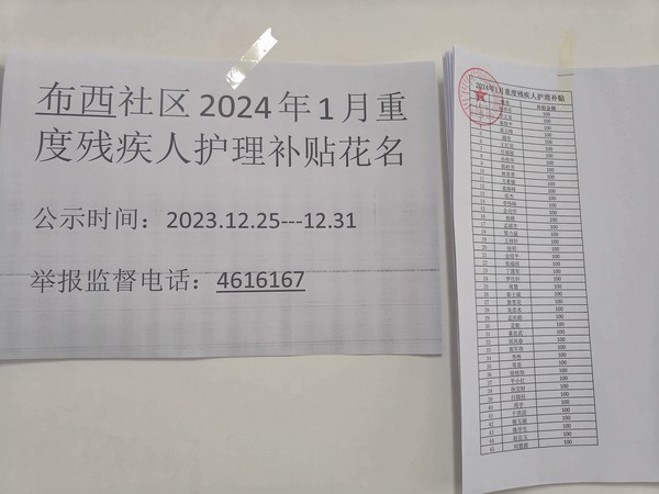 2024年1月重度残疾人护理补贴花名.jpg