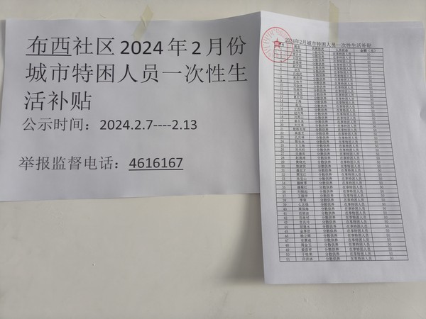 2024年2月份城市特困人员一次性生活补贴名单.jpg