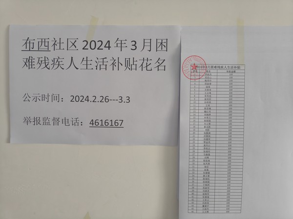 2024年3月困难残疾人生活补贴花名.jpg