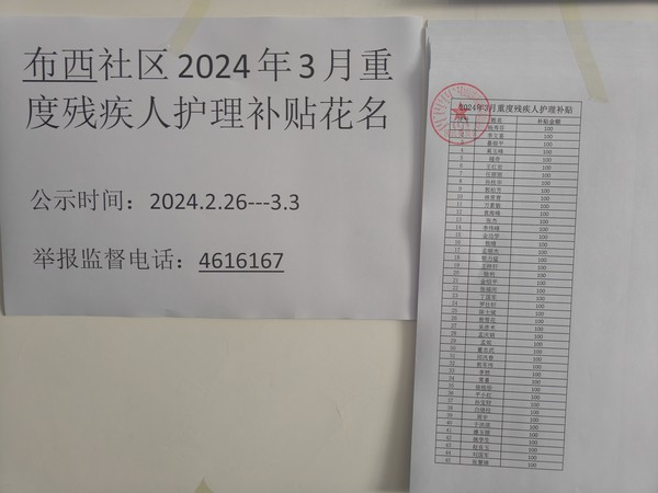 2024年3月重度残疾人护理补贴花名.jpg