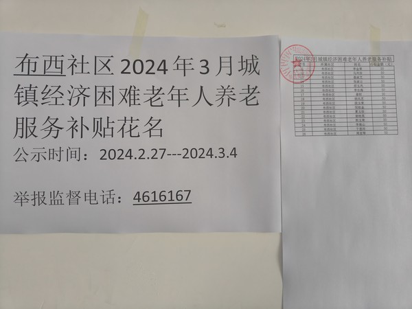 2024年3月城镇经济困难老年人养老服务补贴花名.jpg