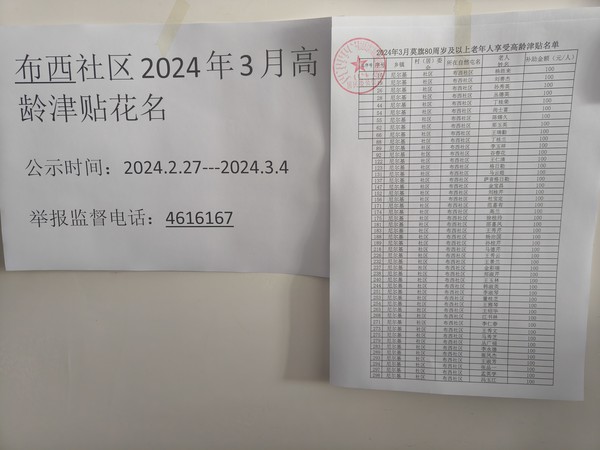 2024年3月份高龄津贴花名.jpg