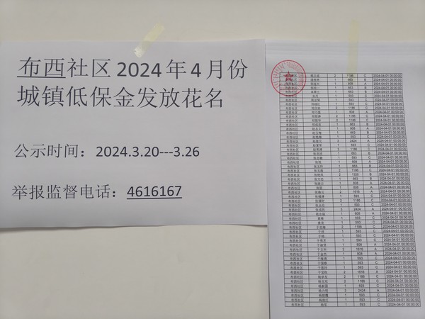 2024年4月城镇低保发放花名.jpg