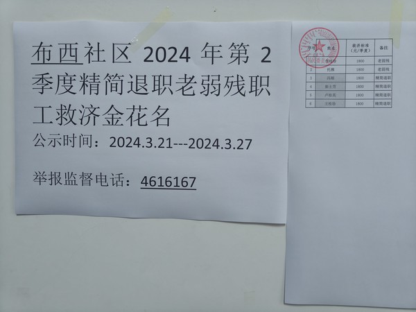 2024年第2季度精简退职老弱残职工救济金花名.jpg