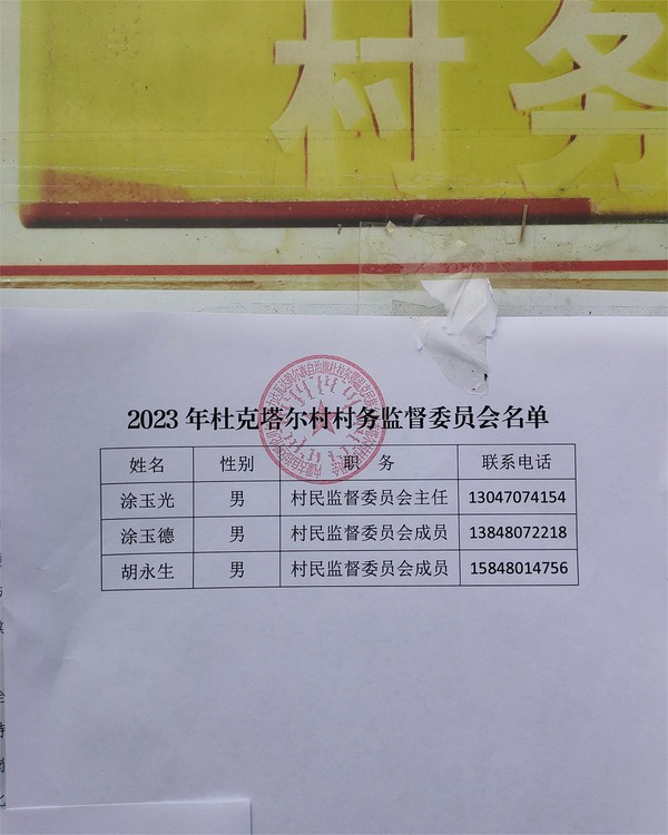 2023年村务监督委员会名单.jpg