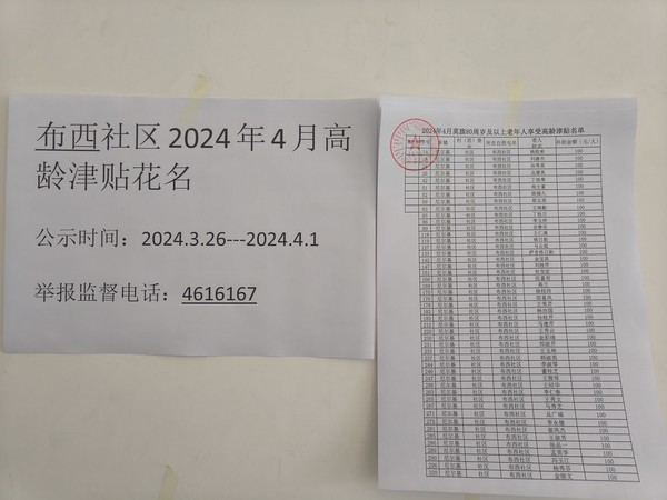 2024年4月份高龄津贴花名.jpg