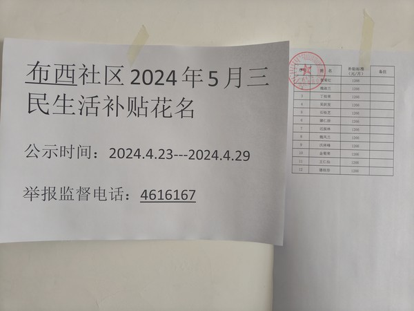 2024年5月份三民生活补贴花名 -.jpg