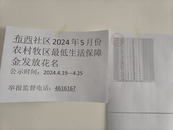 2024年5月农村牧区最低生活保障金发放花名.jpg