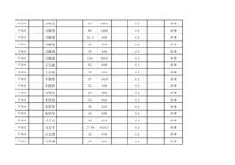 A3纸：2023年耕地轮作任务汇总表(4)(1)_页面_07.jpg