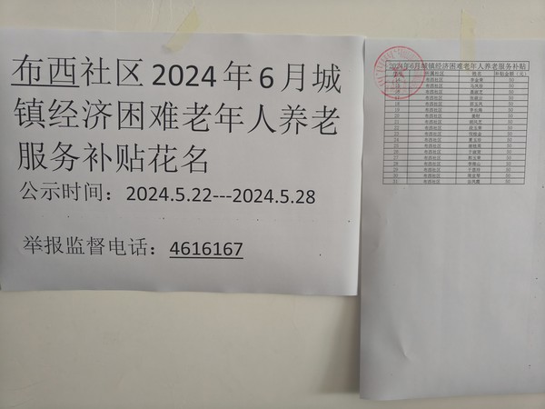 2024年6月城镇经济困难老年人养老服务补贴花名.jpg