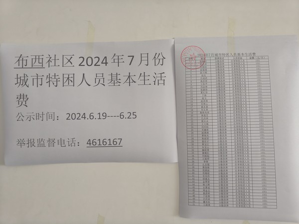 2024年7月城市特困人员基本生活费名单.jpg