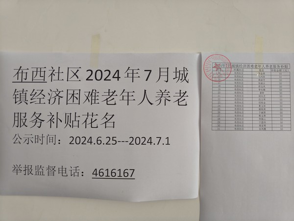 2024年7月城镇经济困难老年人养老服务补贴花名.jpg