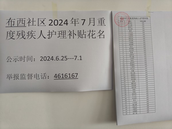 2024年7月重度残疾人护理补贴花名.jpg