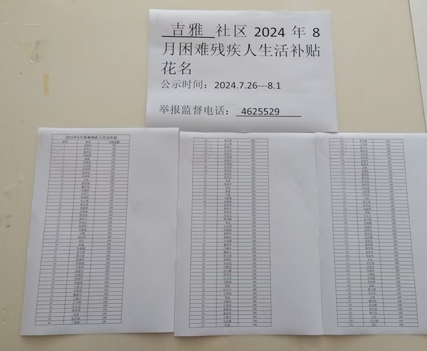 2024.8困难残疾人生活补贴花名.jpg