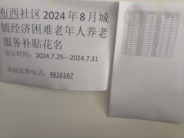 2024年8月城镇经济困难老年人养老服务补贴花名.jpg