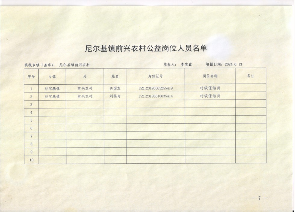 尼尔基镇前兴农村公益岗位人员名单.jpg