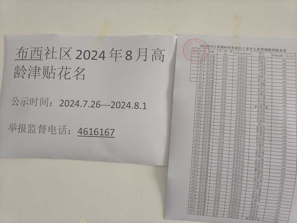 2024年8月份高龄津贴花名.jpg