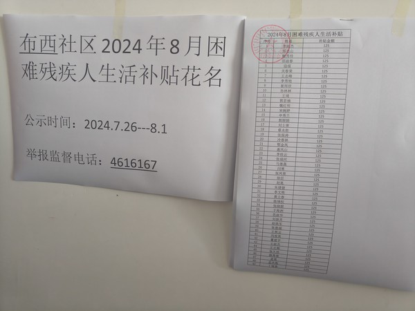 2024年8月困难残疾人生活补贴花名.jpg