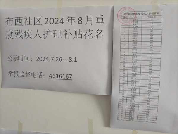 2024年8月重度残疾人护理补贴花名.jpg