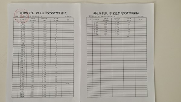 离退休4月.jpg