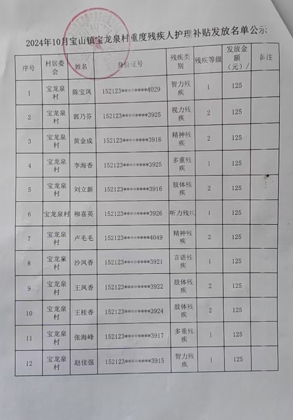 10月困难护理.jpg