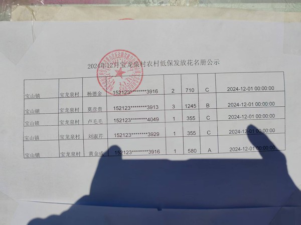 12低保.jpg